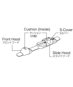 Fuji LS Plate Type Reel Seats Components 8 Fuji LS Plate Type Reel Seats Components