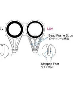 Fuji LSV Spin Cast Guide
