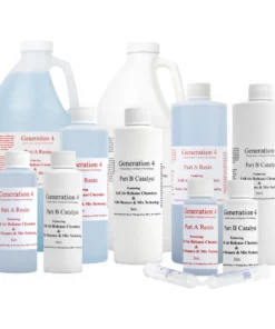 Supplies Generation 4 High Build Finish