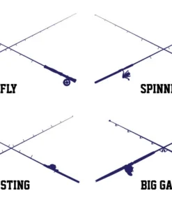 Mud Hole Gear Custom Hoodie: Vintage Distressed Fish And Rods