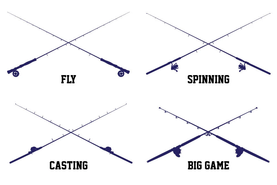 Mud Hole Long-Sleeve Mesh Performance Tee: Skull With Crossing Rods 5 Mud Hole Long-Sleeve Mesh Performance Tee: Skull With Crossing Rods