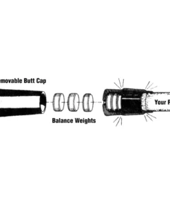 Mud Hole The Balancer Removable Butt Cap Components 9 Mud Hole The Balancer Removable Butt Cap Components